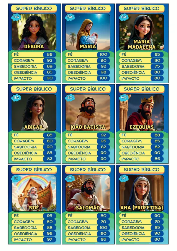 Super Trunfo Bíblico: personagens